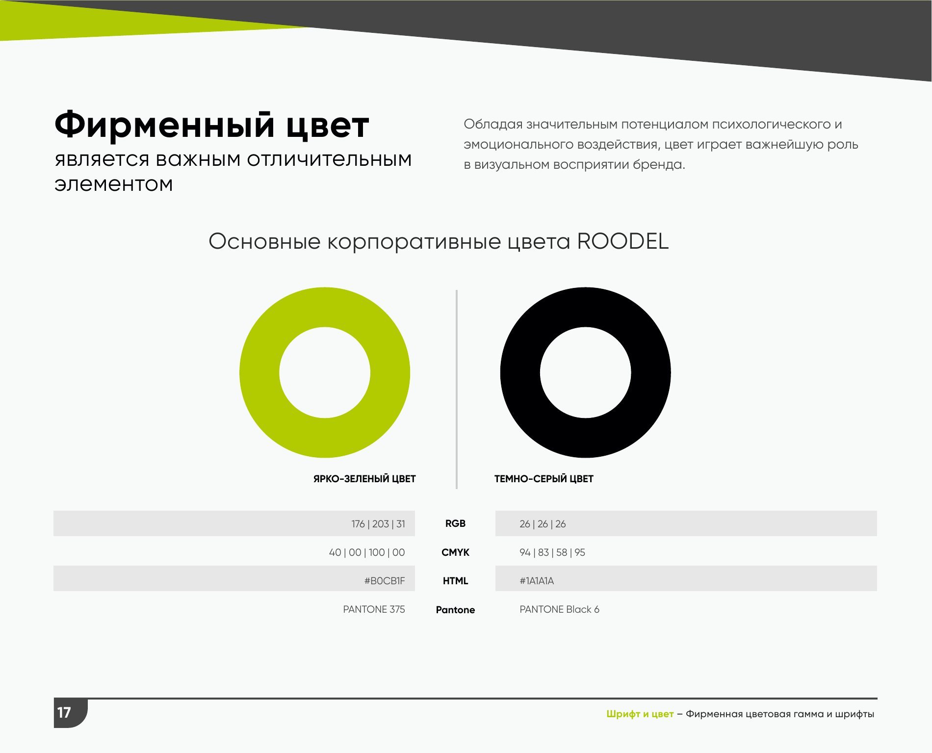 Roodell — visual identity standards — photo 6